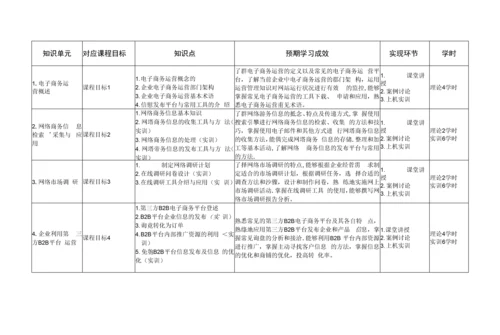 《电子商务运营实务》课程教学大纲.docx