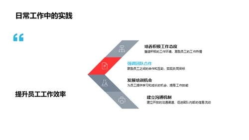 企业文化：价值观引领的实践