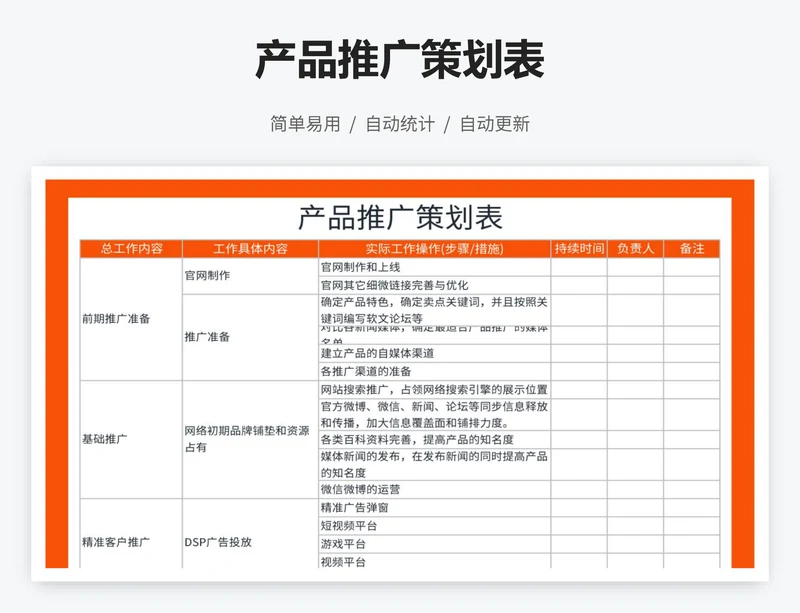 产品推广策划表