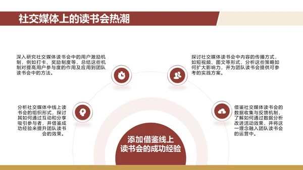 棕色3D风团队读书分享会PPT模板