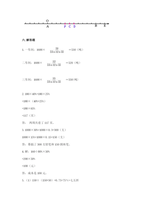 甘谷县六年级下册数学期末测试卷推荐.docx