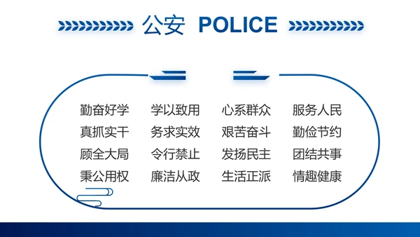 蓝色大气公安警察职责工作汇报PPT