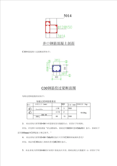 图纸答疑和设计交底会议纪要