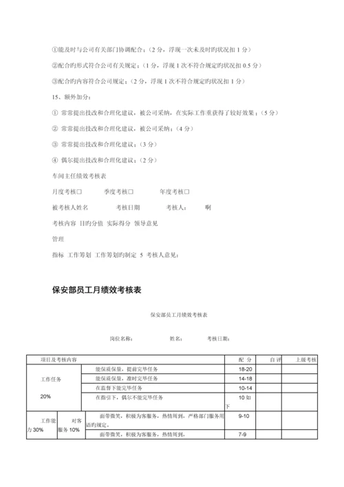 关键绩效考评.docx