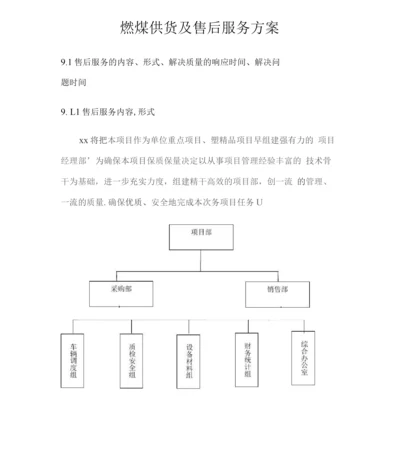 燃煤供货及售后服务方案.docx