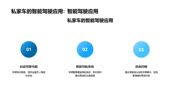 驾驶新篇章