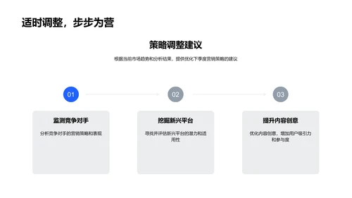 季度新媒体营销报告PPT模板