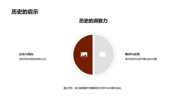 历史的镜鉴与启示