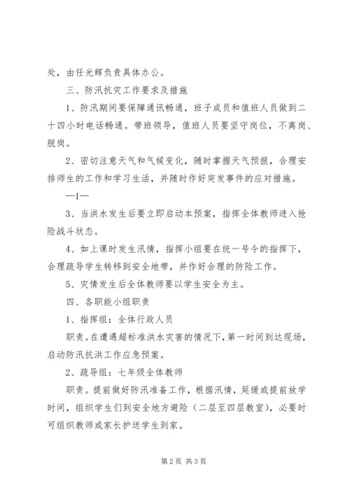 防汛抗灾工作应急预案.docx