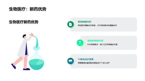 生物医药新纪元