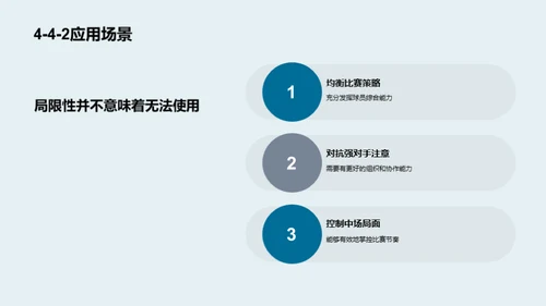 掌握4-4-2：足球战术解析