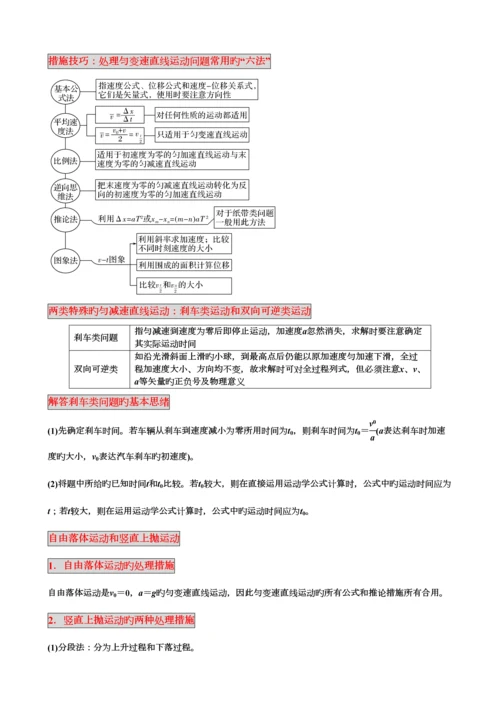 2023年高中物理必修一知识点总结.docx