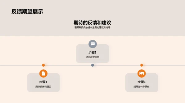 法学研究新视角