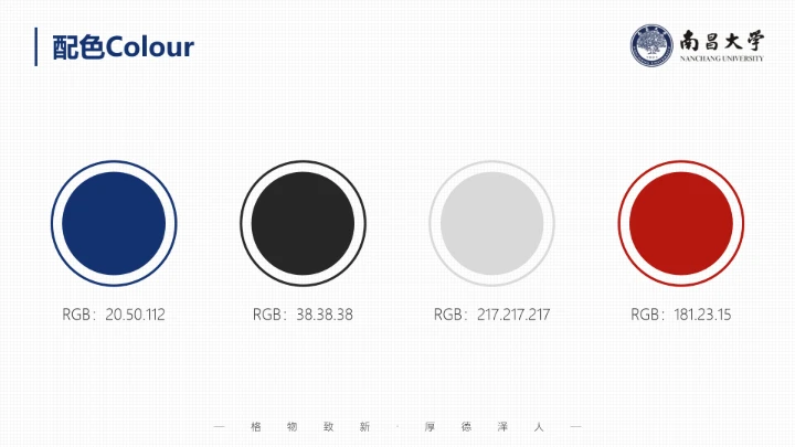 南昌大学专属课题学术汇报毕业答辩通用PPT模板