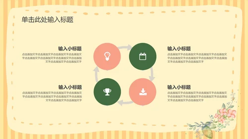 黄色小清新课堂教育教学PPT模板