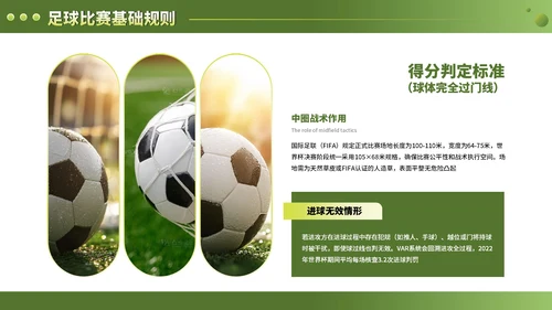 绿色竞技体育足球基础知识科普PPT模板