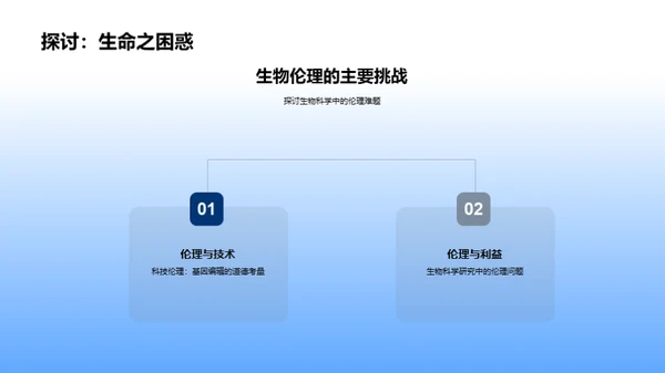 探索生物伦理边界