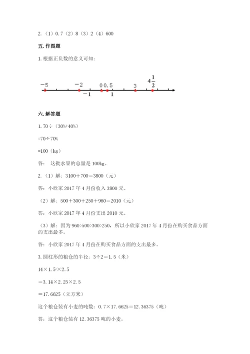 人教版六年级下册数学期末测试卷全面.docx