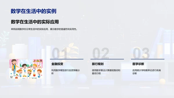 数学在生活中的应用PPT模板