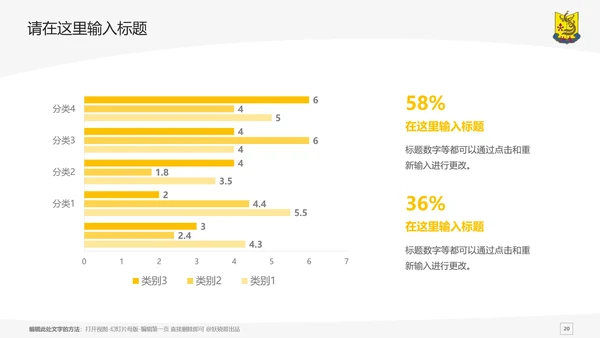 汕头大学课题学术汇报毕业论文答辩通用PPT模板