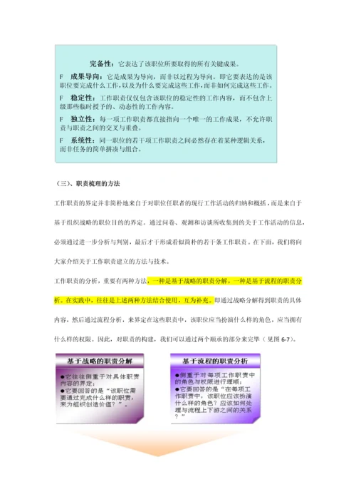 职位说明书编写规范.docx