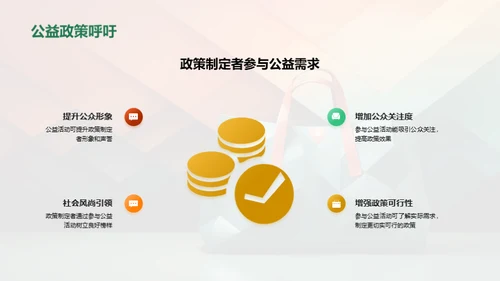 绿色消费新视角