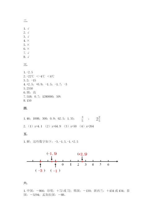 小学六年级下册数学摸底考试题附答案【基础题】.docx