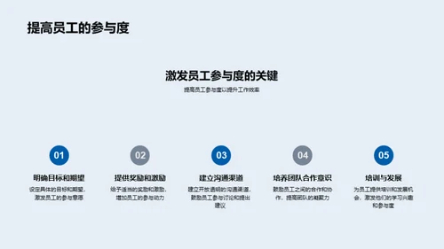 人资行政的营销策略