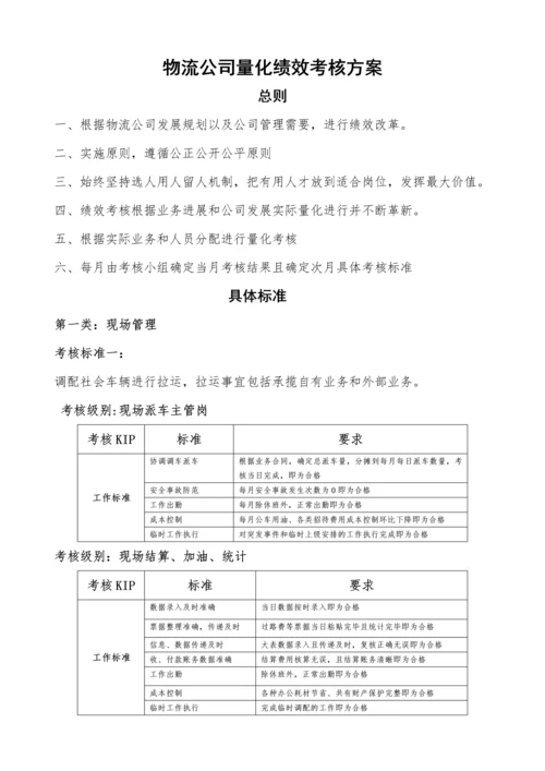 物流公司量化绩效考核方案.docx