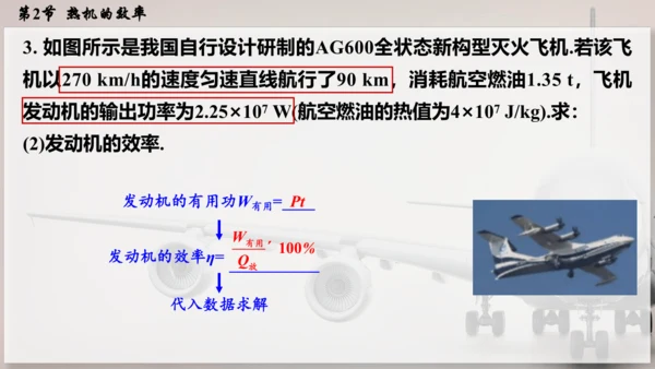 人教版 初中物理 九年级全册 第十四章 内能的利用 14.2  热机的效率课件（46页ppt）