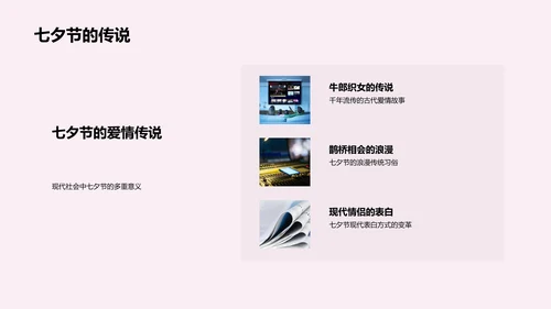 七夕新媒体运营解析PPT模板