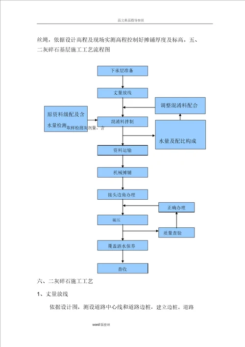 二灰碎石工程施工方案