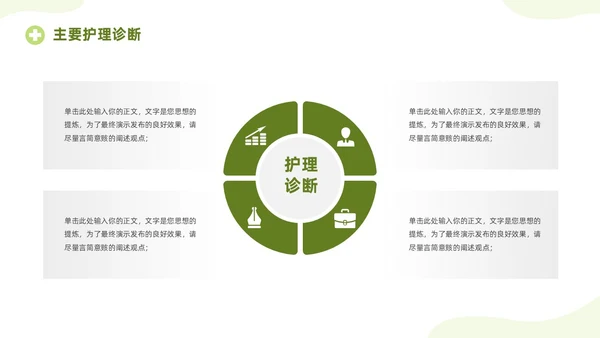 绿色清新简约医疗病例讨论医疗护理工作总结PPT
