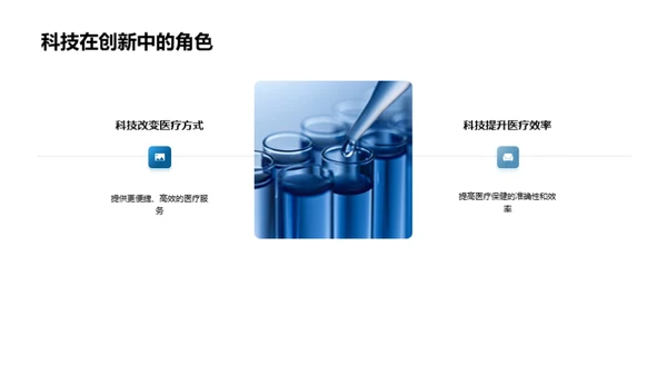 科技引领医保创新