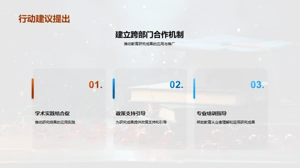 教育创新与发展