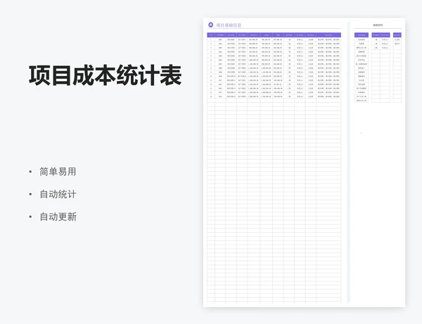 项目成本统计表