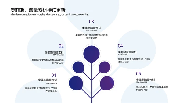 渐变风紫色工作总结汇报