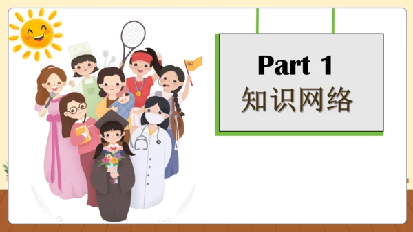 Unit 5 What does he do(复习课件)-六年级英语上册同步高效课堂系列（人教版PE
