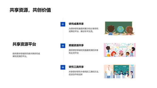 理学研究答辩报告