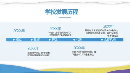 绘画美术教学工作汇报动态PPT