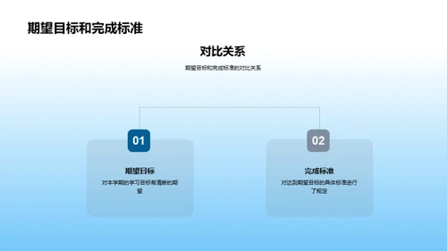 五年级学习之旅