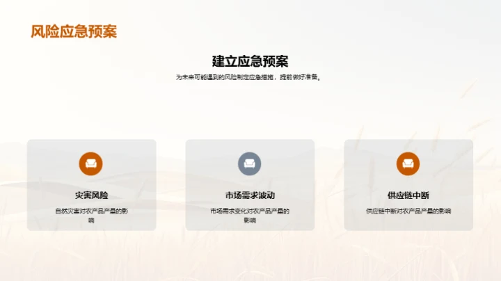 农产品产量分析报告