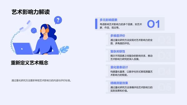 艺术影响力的量化研究PPT模板