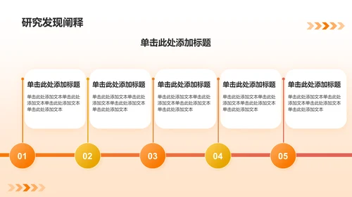 橙色几何风论文答辩PPT模板