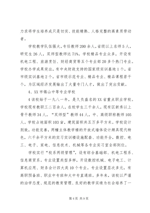 市教研室赴浙江江苏两省三地四校考察学习报告.docx