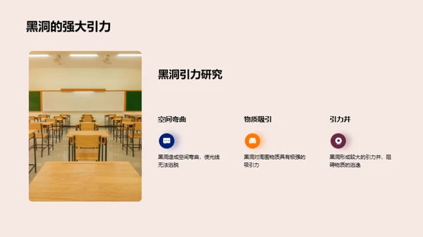 黑洞揭秘之旅