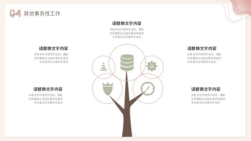 小清新渐变形状花草人事行政年终工作总结PPT年终总结