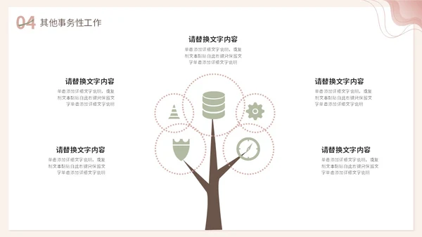 小清新渐变形状花草人事行政年终工作总结PPT年终总结