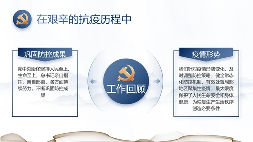 纪检监察党风廉政工作计划动态PPT