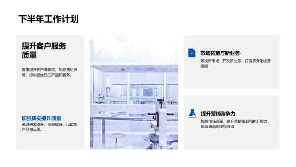 生物技术年中工作总结PPT模板